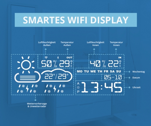 Smart Home Spiegel Bellagio LED